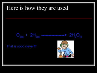 Here is how they are used   O 2(g)  +  2H 2(g)  ---------------->  2H 2 O (l) That is sooo clever!!! 