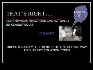 THAT’S RIGHT…. ALL CHEMICAL REACTIONS CAN ACTUALLY  BE CLASSIFIED AS CRAPO (NUCLEAR IS NOT CLASSIFIED AS CHEMICAL) UNFORTUNATELY, THIS IS NOT THE TRADITIONAL WAY TO CLASSIFY EQUATION TYPES…. I KNEW  IT!! 