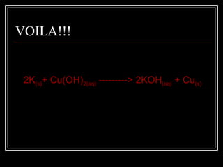 VOILA!!!  2K (s) + Cu(OH) 2(aq)  ---------> 2KOH (aq)  + Cu (s) 