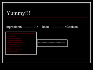 Yummy!!! Ingredients  ----------->  Bake  ----------->Cookies 2 1/2 (1 ounce) squares unsweetened chocolate   1/2 cup butter   2 cups all-purpose flour   1/2 teaspoon baking soda   1 teaspoon baking powder   1/4 teaspoon salt   1 1/4 cups white sugar   2 eggs   1 teaspoon vanilla extract   2/3 cup sour cream   2 cups semisweet chocolate chips   ---------------------> 