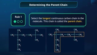 CHEM - GOC general organic chemistry.ppt