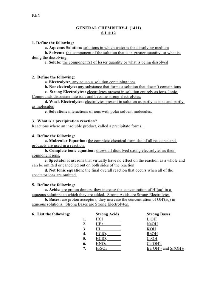 12 key write equations showing how each of the following weak bases ionizes water to form oh