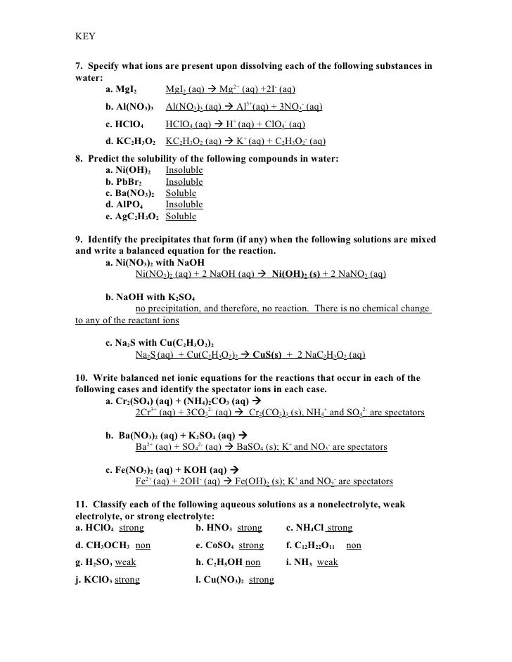 12 key write equations showing how each of the following weak bases ionizes water to form oh