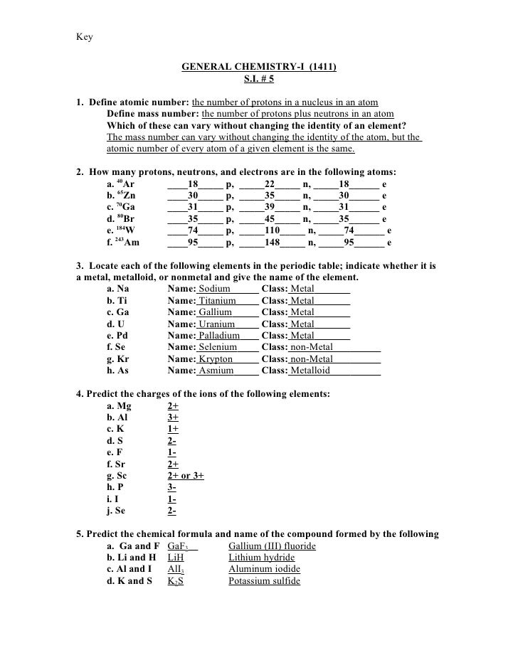 Si 5 Key