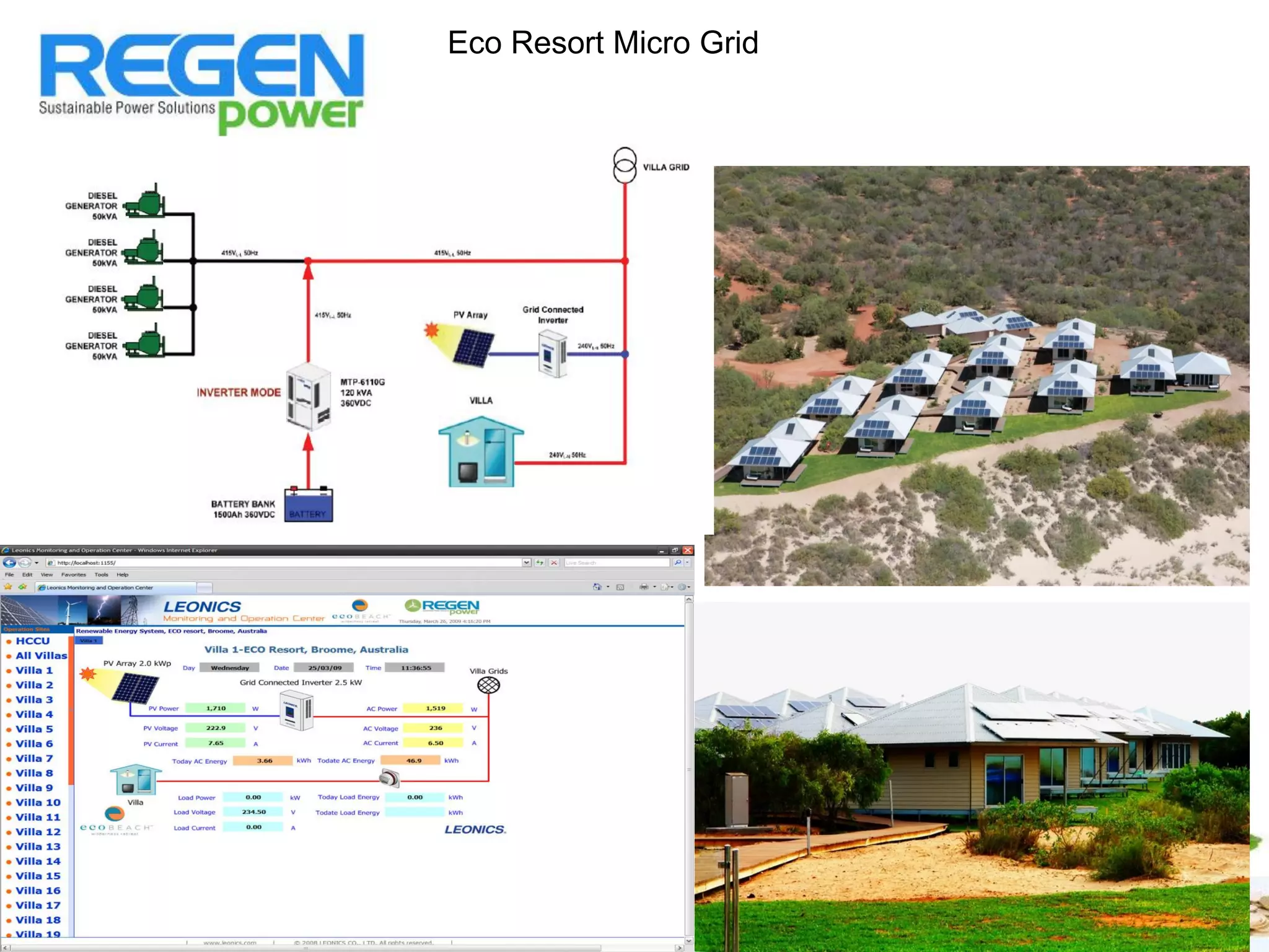 Case Study : Eco Wilderness Resort , Broome,
Western Australia
Eco Resort Micro Grid