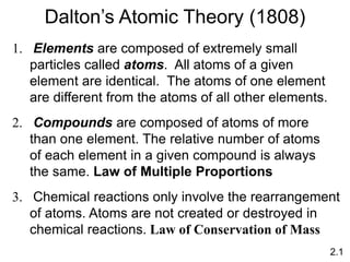 Dalton’s Atomic Theory (1808)
1. Elements are composed of extremely small
particles called atoms. All atoms of a given
element are identical. The atoms of one element
are different from the atoms of all other elements.
2. Compounds are composed of atoms of more
than one element. The relative number of atoms
of each element in a given compound is always
the same. Law of Multiple Proportions
3. Chemical reactions only involve the rearrangement
of atoms. Atoms are not created or destroyed in
chemical reactions. Law of Conservation of Mass
2.1
 