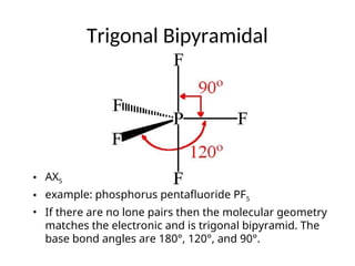 CHEM1-MIDTERM-W9-10-Lewis Structure and Molecular Geometry.ppt