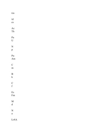 tin
id
es
Ac
Th
Pa
U
N
p
Pu
Am
C
m
B
k
C
f
Es
Fm
M
d
N
o
Lr8A
 