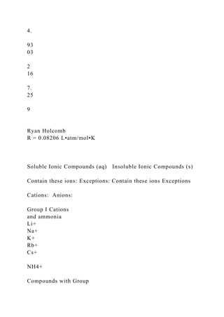 4.
93
03
2
16
7.
25
9
Ryan Holcomb
R = 0.08206 L•atm/mol•K
Soluble Ionic Compounds (aq) Insoluble Ionic Compounds (s)
Contain these ions: Exceptions: Contain these ions Exceptions
Cations: Anions:
Group I Cations
and ammonia
Li+
Na+
K+
Rb+
Cs+
NH4+
Compounds with Group
 