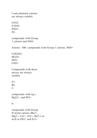 I and ammonia cations
are always soluble
CO32-
CrO42-
PO43-
S2-
compounds with Group
1 cations and NH4+
Anions: OH- compounds with Group 1 cations, NH4+
C2H3O2-
HCO3-
NO3-
ClO3-
Compounds with these
anions are always
soluble
Cl-
Br-
I-
compounds with Ag+,
Hg22+, and Pb2+
F-
compounds with Group
II metal cations (Be2+,
Mg2+, Ca2+, Sr2+, Ba2+) as
well as Pb2+ and Fe3+
 