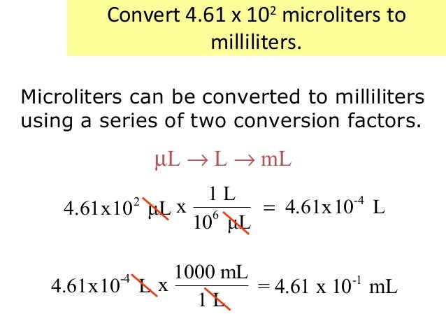 chem-101-week-2