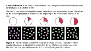 CHEM 102 lecture nhj notes- Kinetics 1.ppt