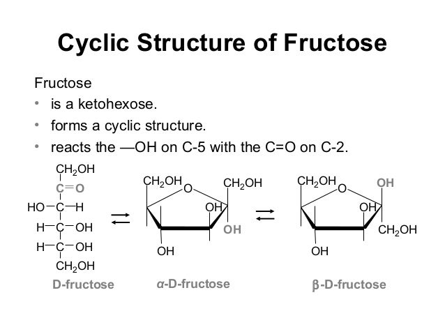 structure cyclic d-fructose unit 1123 Chem 7a structure cyclic d-fructose unit 1123 Chem 7a