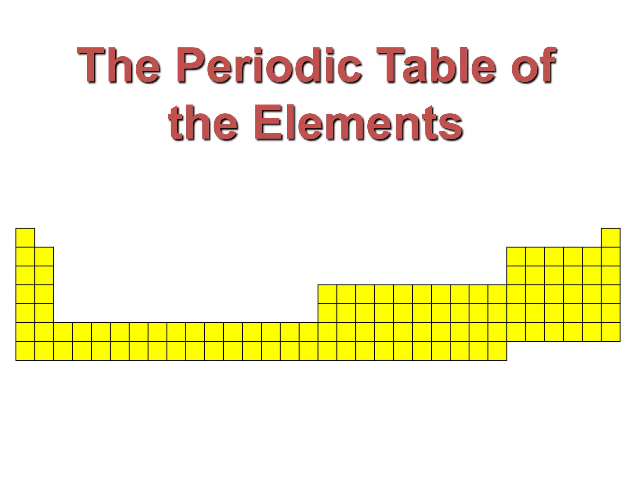 The Periodic Table of
   the Elements
 