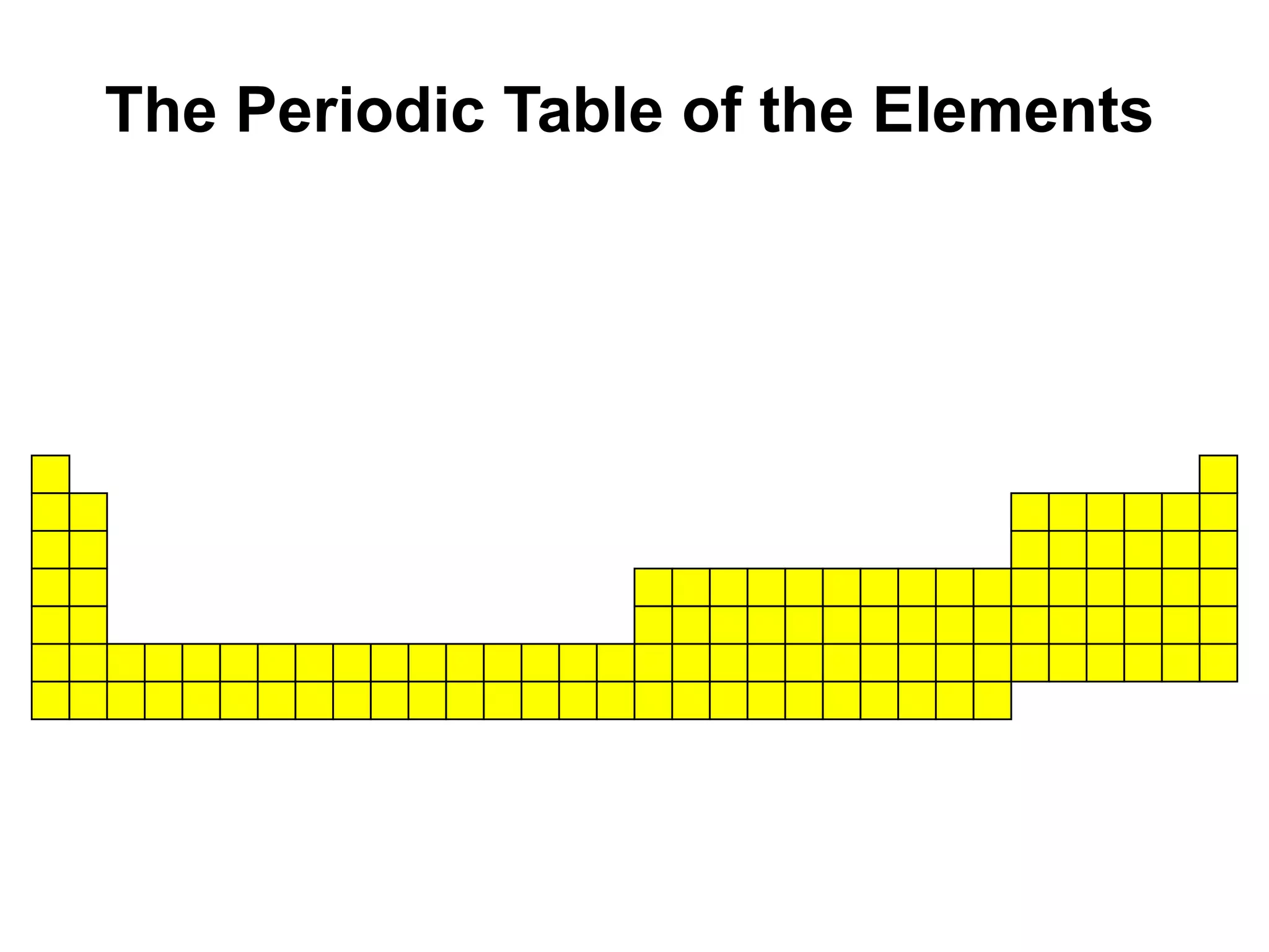 The Periodic Table of the Elements
 