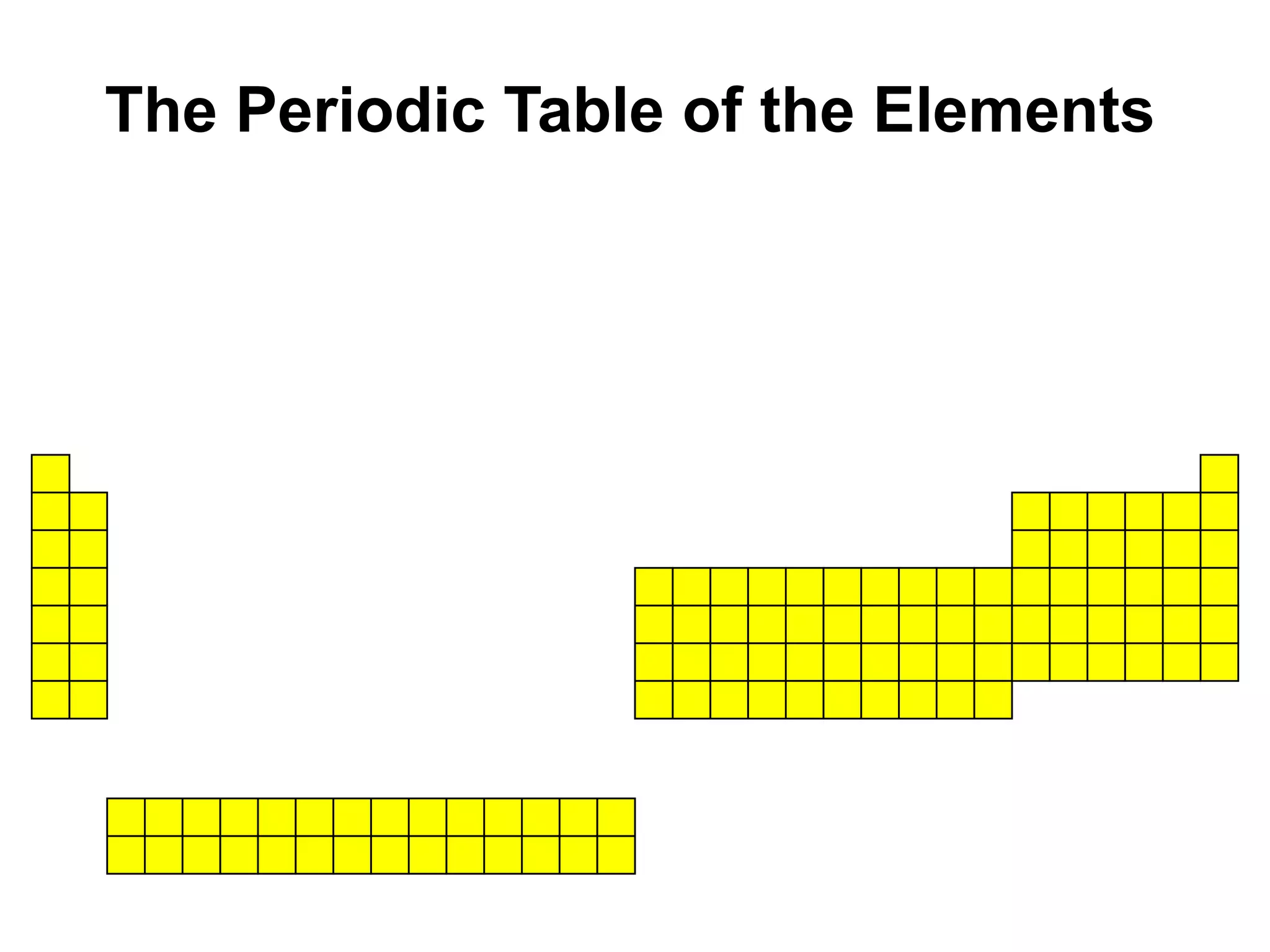 The Periodic Table of the Elements
 