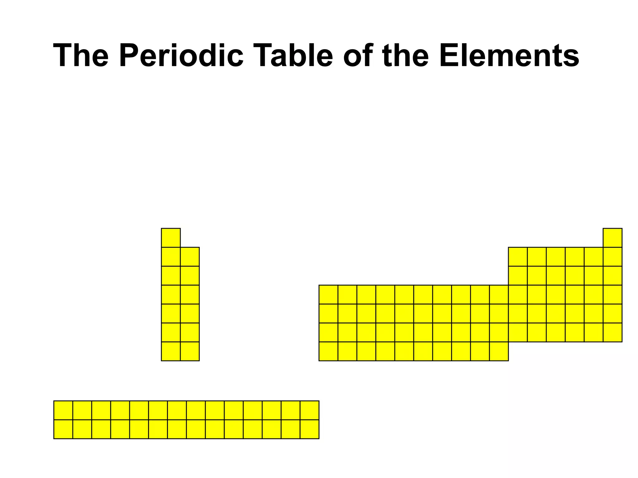 The Periodic Table of the Elements
 