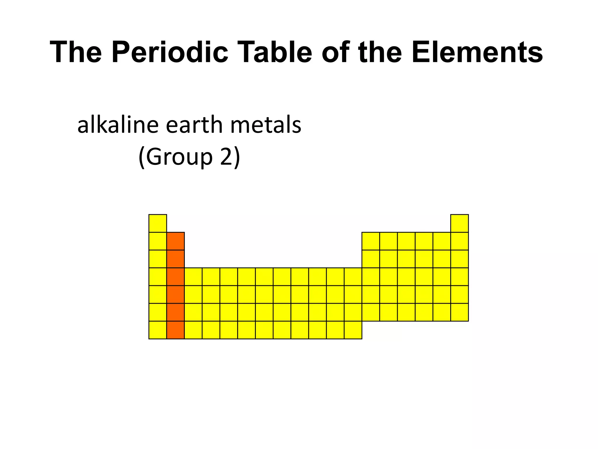 The Periodic Table of the Elements

 alkaline earth metals
       (Group 2)
 