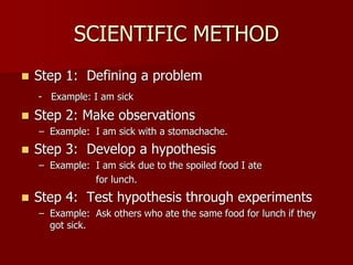 SCIENTIFIC METHOD
 Step 1: Defining a problem
- Example: I am sick
 Step 2: Make observations
– Example: I am sick with a stomachache.
 Step 3: Develop a hypothesis
– Example: I am sick due to the spoiled food I ate
for lunch.
 Step 4: Test hypothesis through experiments
– Example: Ask others who ate the same food for lunch if they
got sick.
 