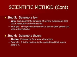 SCIENTIFIC METHOD (Cont)
 Step 5: Develop a law
– Law: Summarizes the outcome of several experiments that
occur repeatedly and consistently.
– Example: The spoiled food served at lunch makes people sick
with a stomachache.
 Step 6: Develop a theory
– Theory: Explanation for a why a law exists.
– Example: It is the bacteria in the spoiled food that makes
people ill.
 