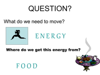 QUESTION?
What do we need to move?
E N E R G Y
Where do we get this energy from?
F O O D
 