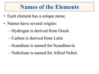 Names of the Elements
• Each element has a unique name.
• Names have several origins:
– Hydrogen is derived from Greek
– Carbon is derived from Latin
– Scandium is named for Scandinavia
– Nobelium is named for Alfred Nobel.
 