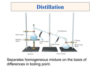 Separates homogeneous mixture on the basis of
differences in boiling point.
Distillation
 