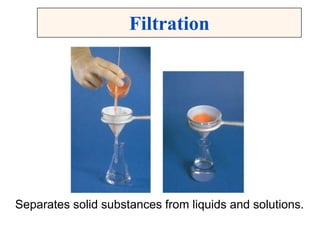 Separates solid substances from liquids and solutions.
Filtration
 