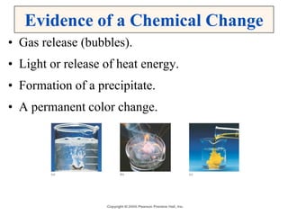 Evidence of a Chemical Change
• Gas release (bubbles).
• Light or release of heat energy.
• Formation of a precipitate.
• A permanent color change.
 
