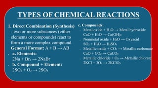 Complete CHEM 12 Reviewer: Stoichiometry, Chemical Reactions, Gas Laws ...