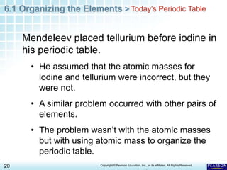 6.1 Organizing the Elements >
20 Copyright © Pearson Education, Inc., or its affiliates. All Rights Reserved.
.
Mendeleev placed tellurium before iodine in
his periodic table.
• He assumed that the atomic masses for
iodine and tellurium were incorrect, but they
were not.
• A similar problem occurred with other pairs of
elements.
• The problem wasn’t with the atomic masses
but with using atomic mass to organize the
periodic table.
Today’s Periodic Table
 