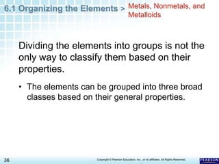 6.1 Organizing the Elements >
36 Copyright © Pearson Education, Inc., or its affiliates. All Rights Reserved.
.
Dividing the elements into groups is not the
only way to classify them based on their
properties.
Metals, Nonmetals, and
Metalloids
• The elements can be grouped into three broad
classes based on their general properties.
 