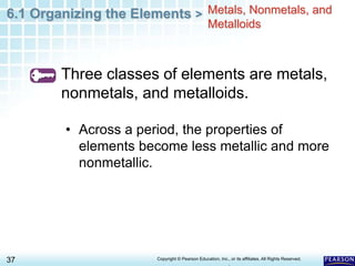 6.1 Organizing the Elements >
37 Copyright © Pearson Education, Inc., or its affiliates. All Rights Reserved.
.
Three classes of elements are metals,
nonmetals, and metalloids.
• Across a period, the properties of
elements become less metallic and more
nonmetallic.
Metals, Nonmetals, and
Metalloids
 