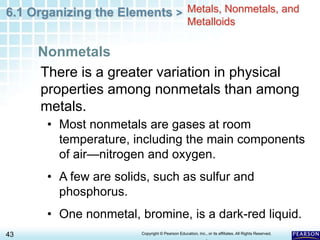 6.1 Organizing the Elements >
43 Copyright © Pearson Education, Inc., or its affiliates. All Rights Reserved.
.
There is a greater variation in physical
properties among nonmetals than among
metals.
Nonmetals
Metals, Nonmetals, and
Metalloids
• Most nonmetals are gases at room
temperature, including the main components
of air—nitrogen and oxygen.
• A few are solids, such as sulfur and
phosphorus.
• One nonmetal, bromine, is a dark-red liquid.
 