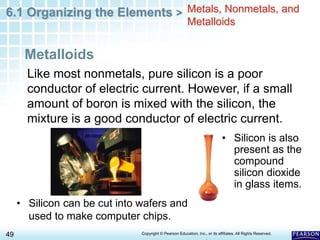 6.1 Organizing the Elements >
49 Copyright © Pearson Education, Inc., or its affiliates. All Rights Reserved.
.
Like most nonmetals, pure silicon is a poor
conductor of electric current. However, if a small
amount of boron is mixed with the silicon, the
mixture is a good conductor of electric current.
Metals, Nonmetals, and
Metalloids
Metalloids
• Silicon is also
present as the
compound
silicon dioxide
in glass items.
• Silicon can be cut into wafers and
used to make computer chips.
 