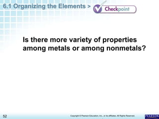 6.1 Organizing the Elements >
52 Copyright © Pearson Education, Inc., or its affiliates. All Rights Reserved.
.
Is there more variety of properties
among metals or among nonmetals?
 