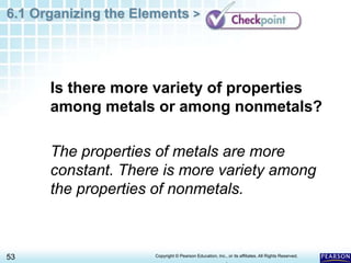6.1 Organizing the Elements >
53 Copyright © Pearson Education, Inc., or its affiliates. All Rights Reserved.
.
Is there more variety of properties
among metals or among nonmetals?
The properties of metals are more
constant. There is more variety among
the properties of nonmetals.
 