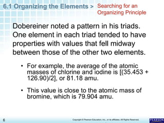 6.1 Organizing the Elements >
6 Copyright © Pearson Education, Inc., or its affiliates. All Rights Reserved.
.
Dobereiner noted a pattern in his triads.
One element in each triad tended to have
properties with values that fell midway
between those of the other two elements.
• For example, the average of the atomic
masses of chlorine and iodine is [(35.453 +
126.90)/2], or 81.18 amu.
• This value is close to the atomic mass of
bromine, which is 79.904 amu.
Searching for an
Organizing Principle
 