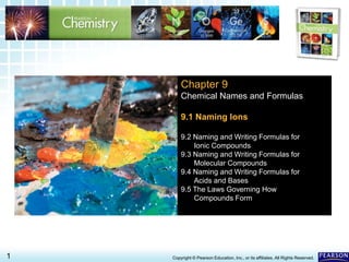 9.1 Naming Ions >
1 Copyright © Pearson Education, Inc., or its affiliates. All Rights Reserved.
Chapter 9
Chemical Names and Formulas
9.1 Naming Ions
9.2 Naming and Writing Formulas for
Ionic Compounds
9.3 Naming and Writing Formulas for
Molecular Compounds
9.4 Naming and Writing Formulas for
Acids and Bases
9.5 The Laws Governing How
Compounds Form
 