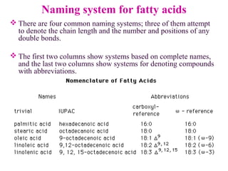Naming system for fatty acids
 There are four common naming systems; three of them attempt
to denote the chain length and the number and positions of any
double bonds.
 The first two columns show systems based on complete names,
and the last two columns show systems for denoting compounds
with abbreviations.
 