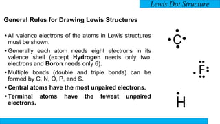 How To Build Lewis Structures Comprehensive Overview of Chemical Bonding and Lewis Structures in ...