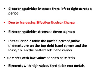 • Electronegativities increase from left to right across a
period
• Due to increasing Effective Nuclear Charge
• Electronegativities decrease down a group
• In the Periodic table the most electronegative
elements are on the top right hand corner and the
least, are on the bottom left hand corner
• Elements with high values tend to be non metals
• Elements with low values tend to be metals
 