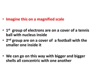 • Imagine this on a magnified scale
• 1st group of electrons are on a cover of a tennis
ball with nucleus inside
• 2nd group are on a cover of a football with the
smaller one inside it
• We can go on this way with bigger and bigger
shells all concentric with one another
 