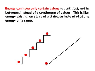 Energy can have only certain values (quantities), not in
between, instead of a continuum of values. This is like
energy existing on stairs of a staircase instead of at any
energy on a ramp.
 