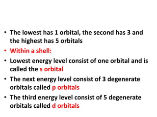• The lowest has 1 orbital, the second has 3 and
the highest has 5 orbitals
• Within a shell:
• Lowest energy level consist of one orbital and is
called the s orbital
• The next energy level consist of 3 degenerate
orbitals called p orbitals
• The third energy level consist of 5 degenerate
orbitals called d orbitals
 