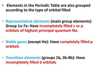 • Elements in the Periodic Table are also grouped
according to the type of orbital filled
• Representative elements (main group elements):
Group 1a-7a: Have incompletely filled s or p
orbitals of highest principal quantum No.
• Noble gases (except He): Have completely filled p
orbitals
• Transition elements (groups 1b, 3b-8b): Have
incompletely filled d orbitals
 