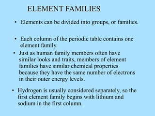 • Elements can be divided into groups, or families.
ELEMENT FAMILIES
• Each column of the periodic table contains one
element family.
• Hydrogen is usually considered separately, so the
first element family begins with lithium and
sodium in the first column.
• Just as human family members often have
similar looks and traits, members of element
families have similar chemical properties
because they have the same number of electrons
in their outer energy levels.
 