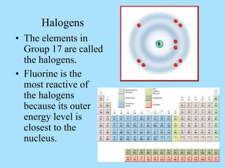 • The elements in
Group 17 are called
the halogens.
Halogens
• Fluorine is the
most reactive of
the halogens
because its outer
energy level is
closest to the
nucleus.
 