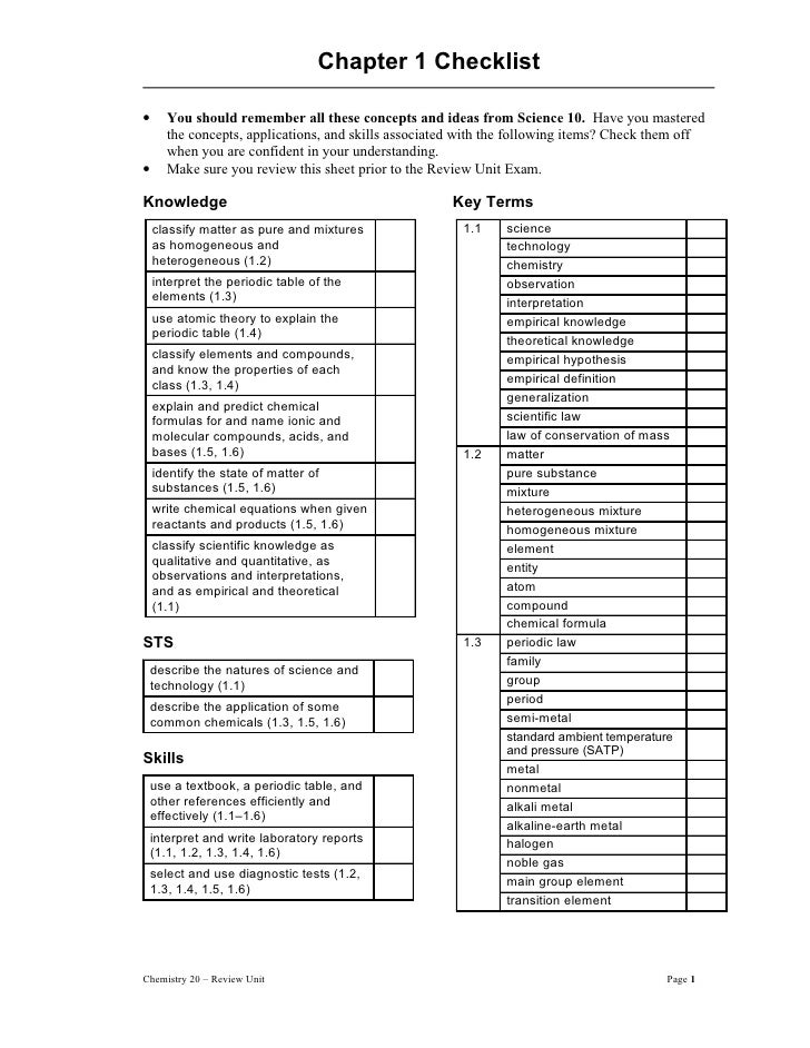 unit 1 lab 3 Cs discoveries | codeorg codeorg/educate/csd. unit 1 lab 3 Cs discoveries | codeorg codeorg/educate/csd.