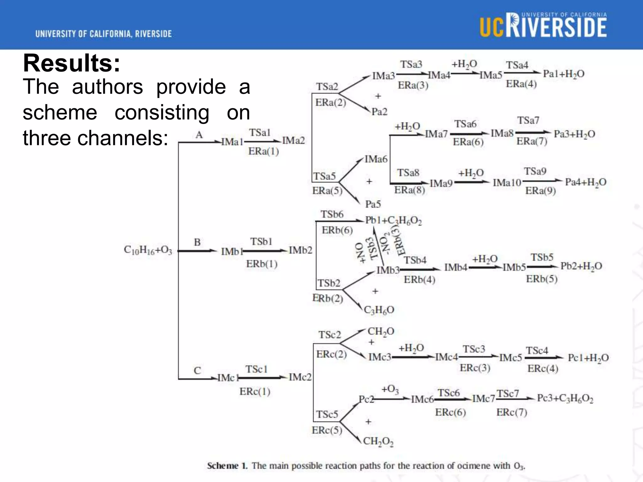 Results:
The authors provide a
scheme consisting on
three channels:

 